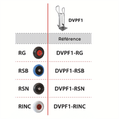 DVPF2-BR 4